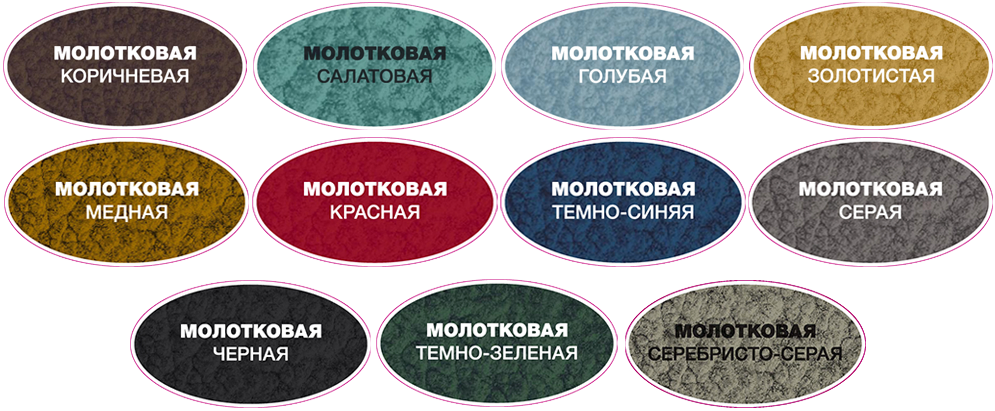 фотка - Навес Гарант - производство и монтаж навесов в Троицке.